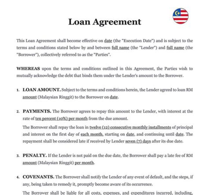 Loan terms - How To Discuss