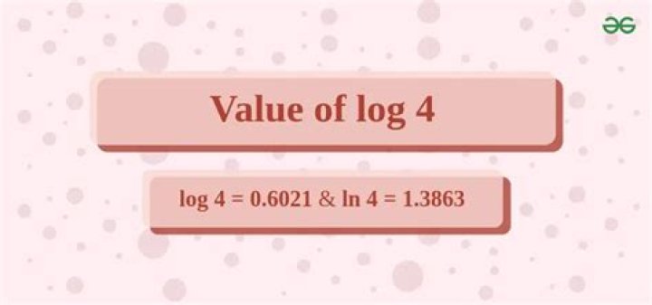 Log4 2 - How To Discuss