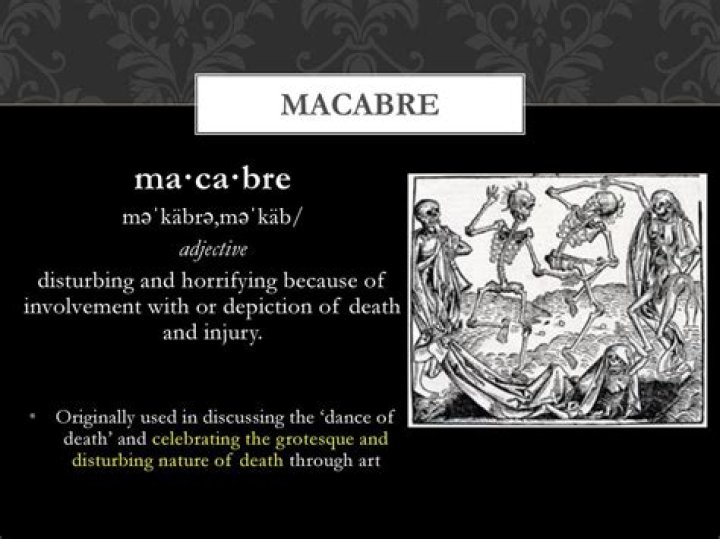 Macabre Meaning - How To Discuss