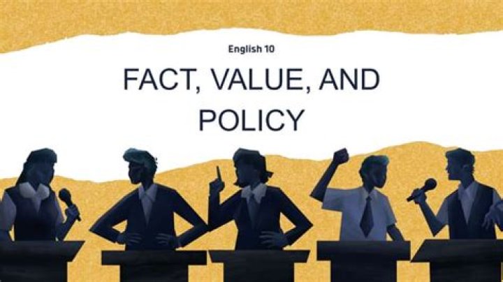 Market value policy - How To Discuss