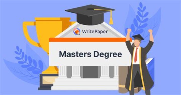 Masters or master's degree - How To Discuss