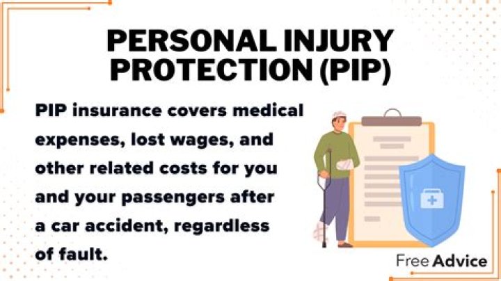 Medical Payments And Personal Injury Protection (PIP)