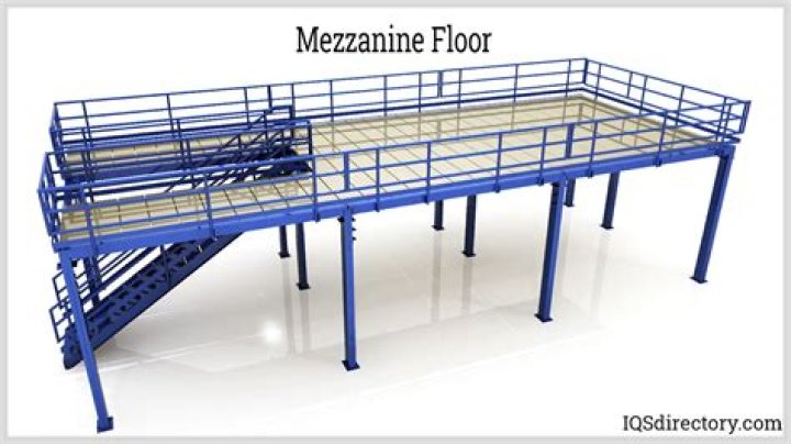 Mezzanine level - How To Discuss