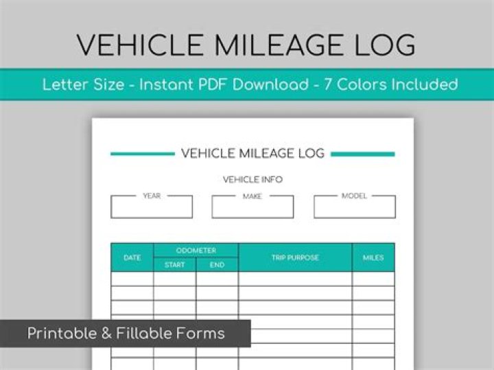 Mileage charge - How To Discuss