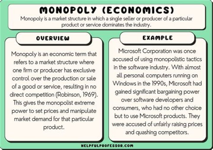 Monopsony - How To Discuss