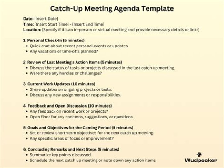 Month - How To Discuss