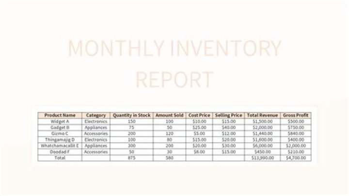 Months of inventory - How To Discuss