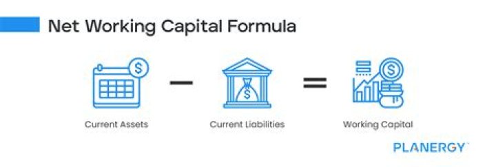 Net working capital - How To Discuss