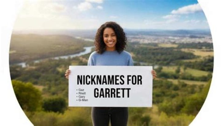 Nicknames For Garrett - How To Discuss
