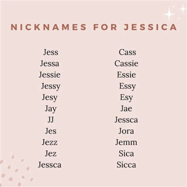 Nicknames For Jessica - How To Discuss