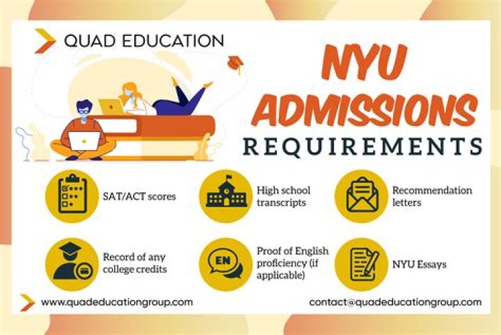 Nyu gpa requirements - How To Discuss