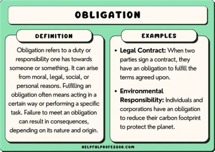 Obligation - How To Discuss