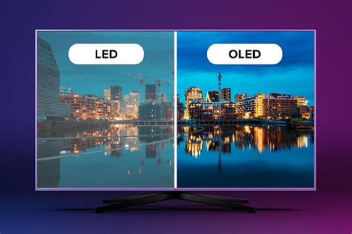 Oled vs qled tv - How To Discuss