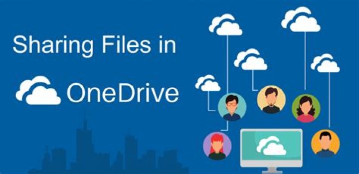 Onedrive sharing - How To Discuss