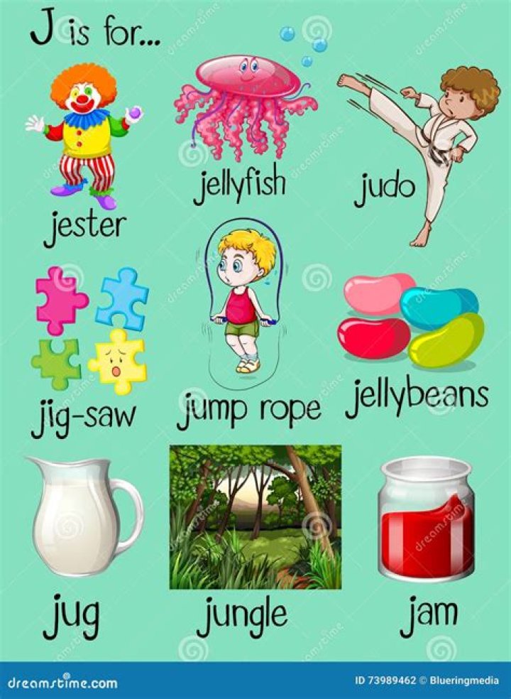 Palavras Em Ingles Com J