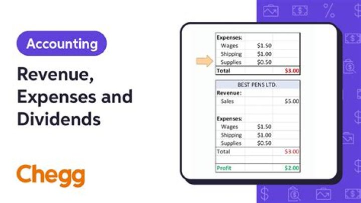 Patronage Dividends - How To Discuss