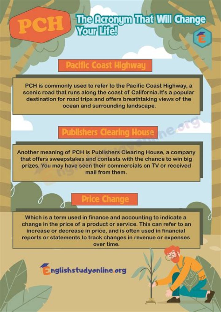 Pch Meaning - How To Discuss