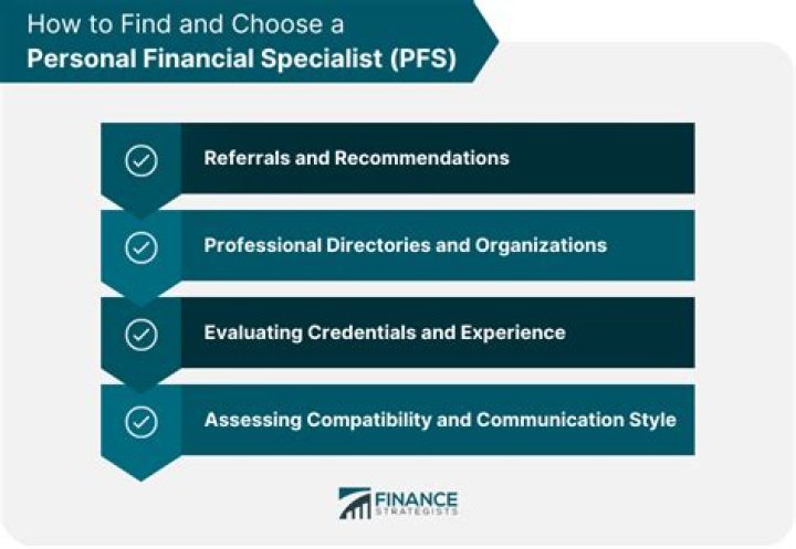 Personal financial specialist - How To Discuss