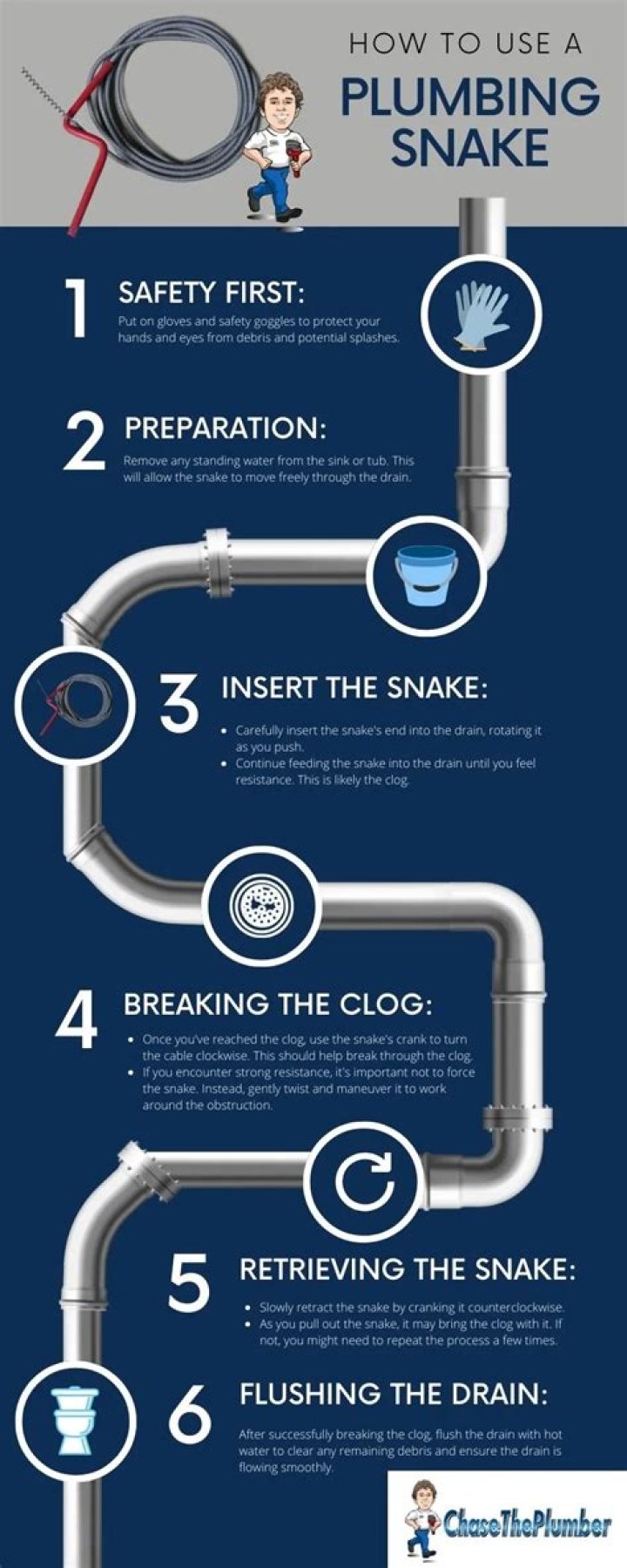 Plastic drain snake - How To Discuss