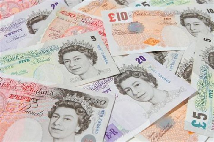 Pound Sterling - How To Discuss