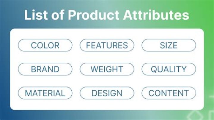 Product attributes - How To Discuss