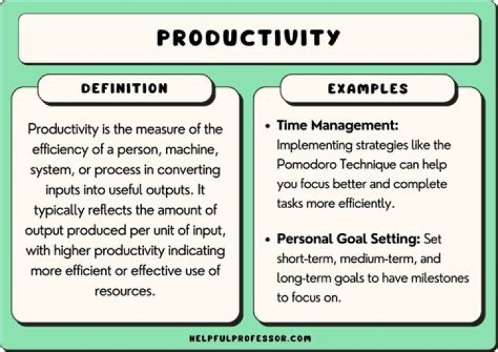 Productivity tools - How To Discuss