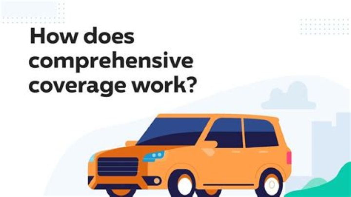 Progressive Full Coverage Totaled Car