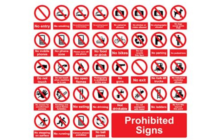 Prohibited risk - How To Discuss