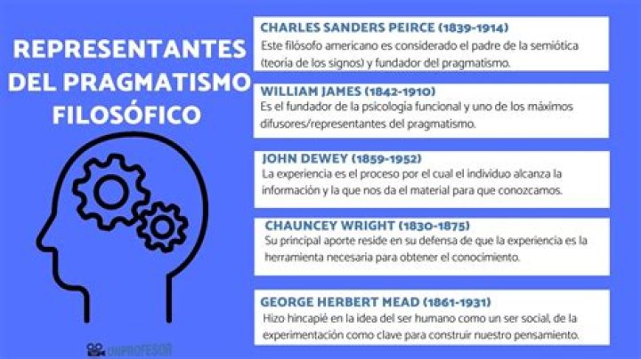 ¿Qué es el pragmatismo en epistemologia