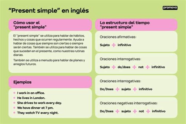 ¿Qué es presente simple y ejemplos