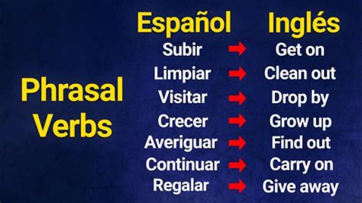 ¿Qué son los verbos Frasales en inglés ejemplos
