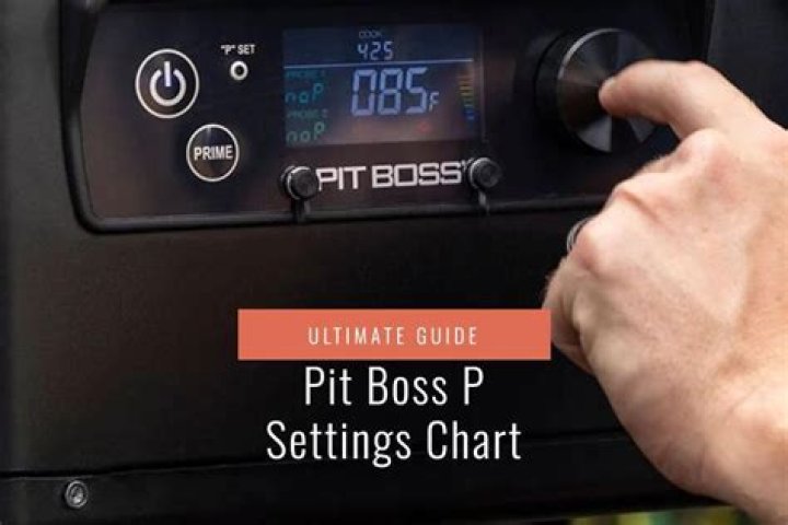 Question: Does Pit Boss Cycle Off