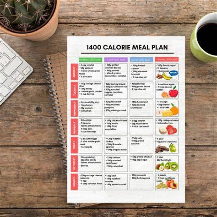 Question: How To Burn 1400 Calories A Day
