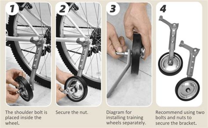 Question: How To Put Training Wheels On A 20 Inch Bike