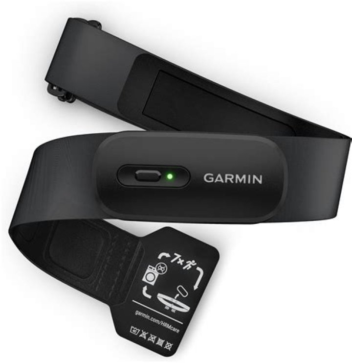 Question: How To Wear Garmin Vivosmart Hr