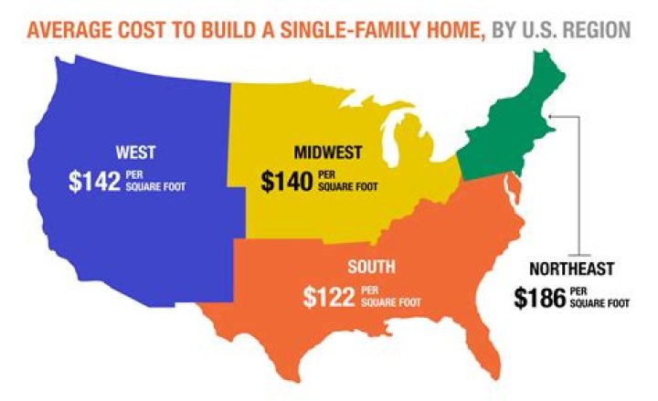 Quick Answer: How Much Money Does Mike Fisher Make