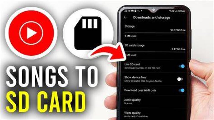 Quick Answer: How To Add Music To Sd Card