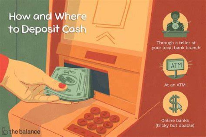 Quick Answer: How To Deposit Cash With Ally