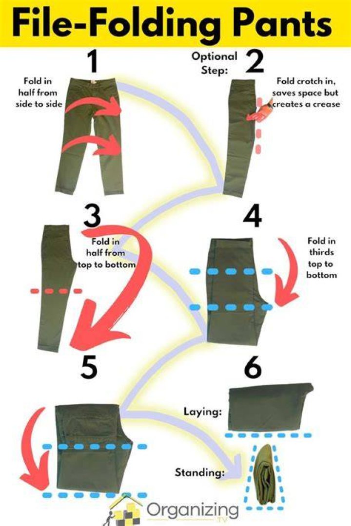 Quick Answer: How To Fold Pants For Travel