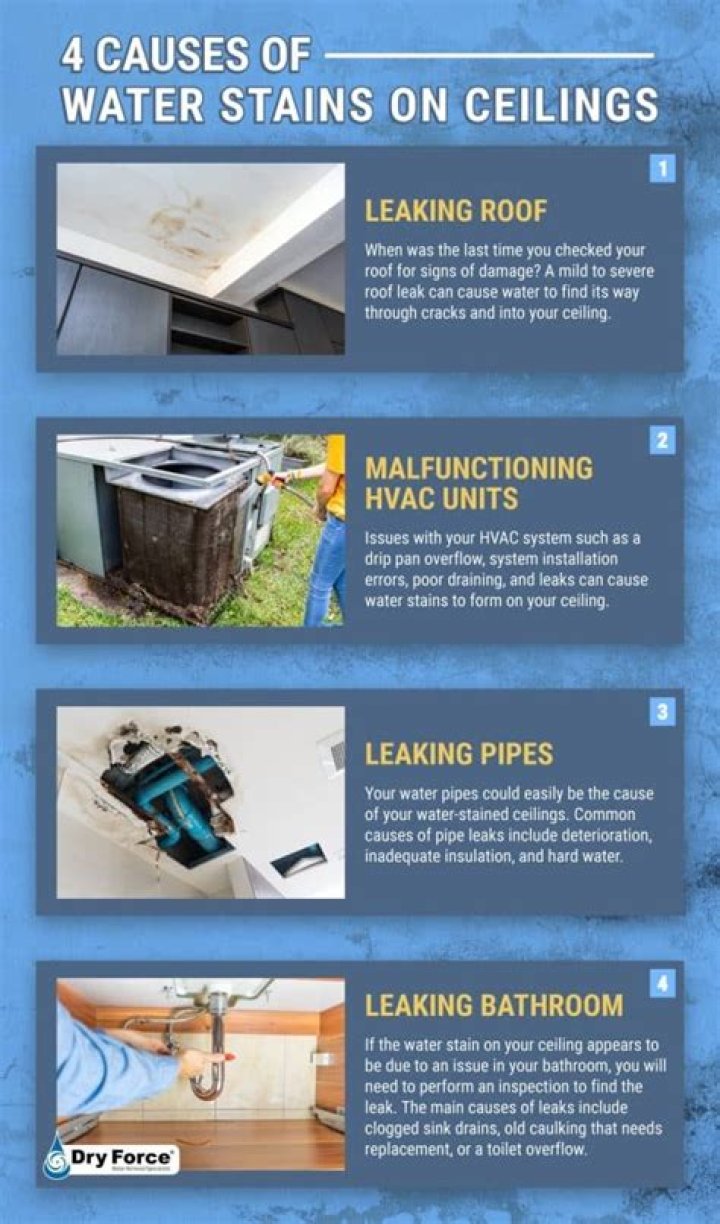 Quick Answer: How To Repair A Water Stain On Ceiling