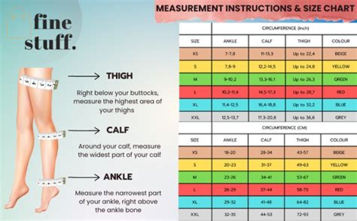 Quick Answer: What Size Compression Shorts Do I Need
