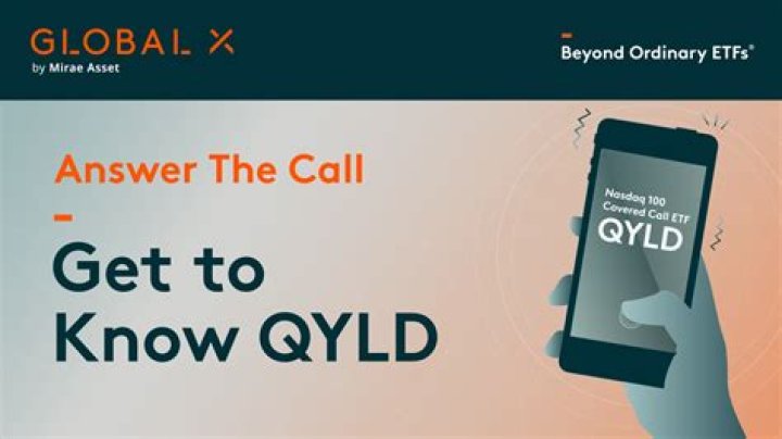 Qyld etf - How To Discuss