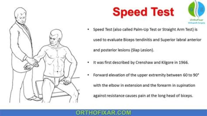 RACE/SPEED TEST - How To Discuss