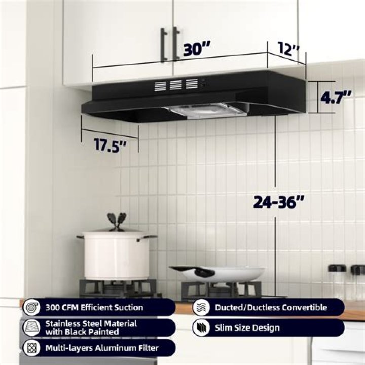 Range Hood Amps - How To Discuss