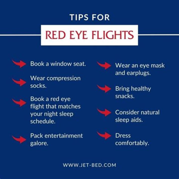 Red Eye Flight Meaning - How To Discuss