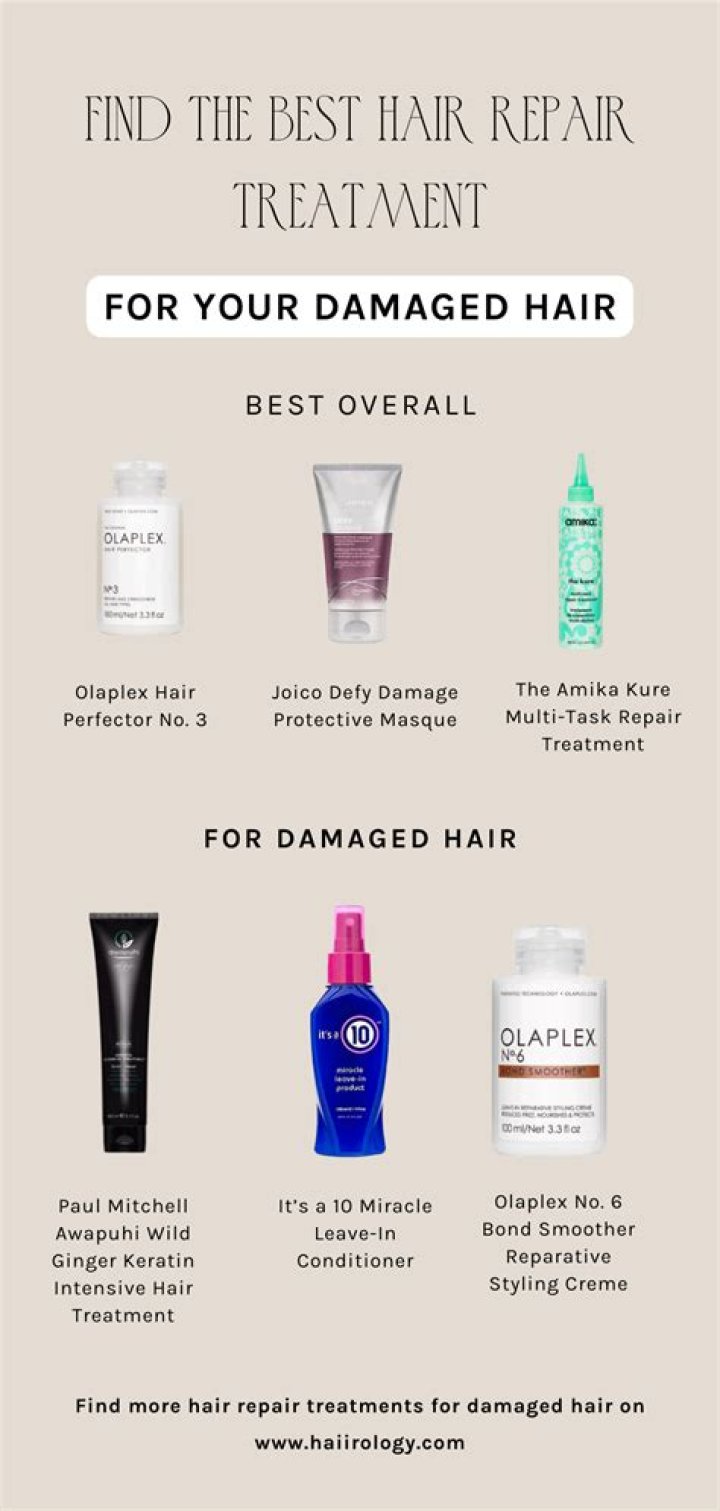 Repair damaged hair - How To Discuss