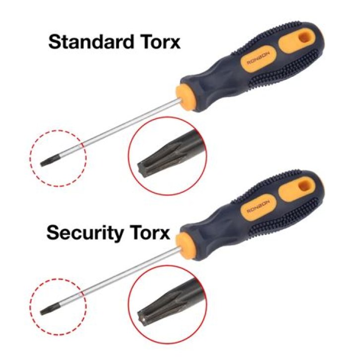 Security torx - How To Discuss