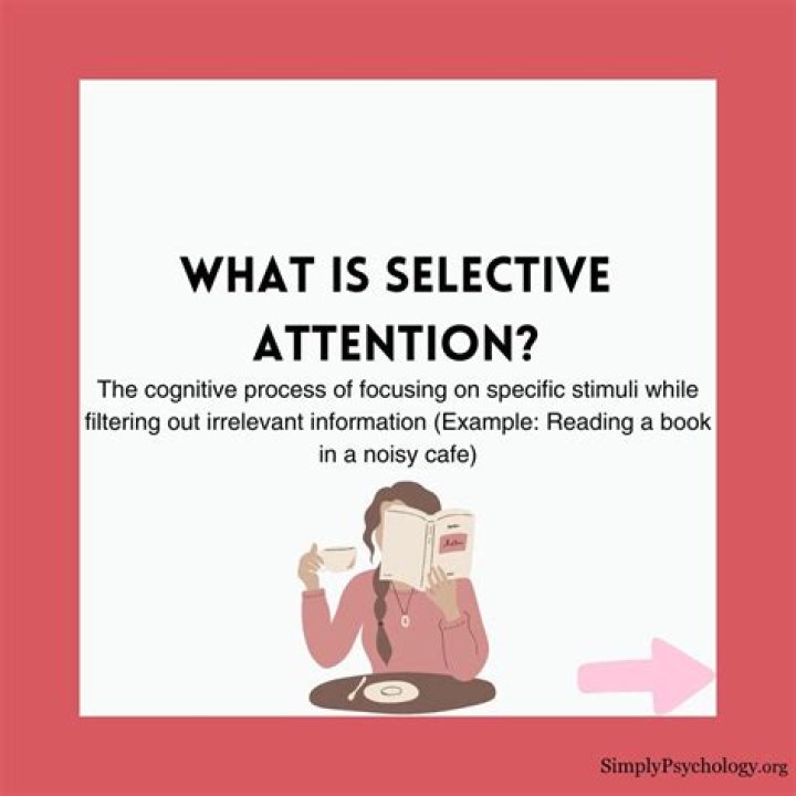 Selective Attention - How To Discuss