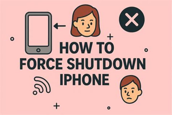Shutdown - How To Discuss
