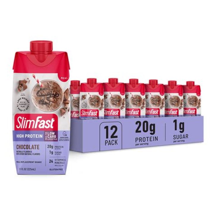 Slimfast Walmart - How To Discuss
